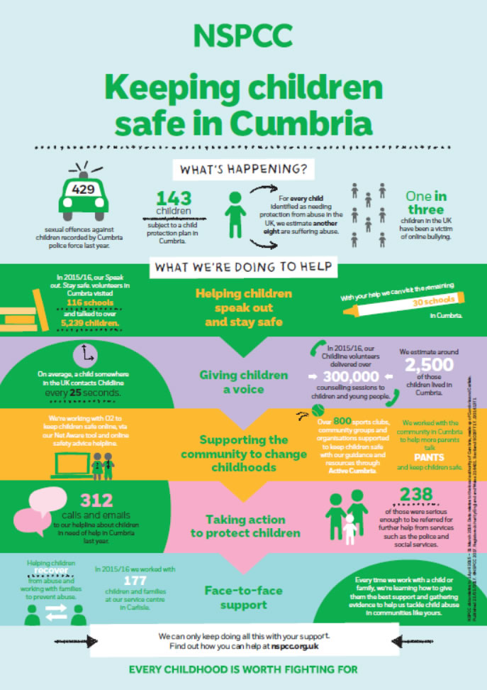 nspcc-keeping-children-safe-in-cumbria-tax-rebate-services